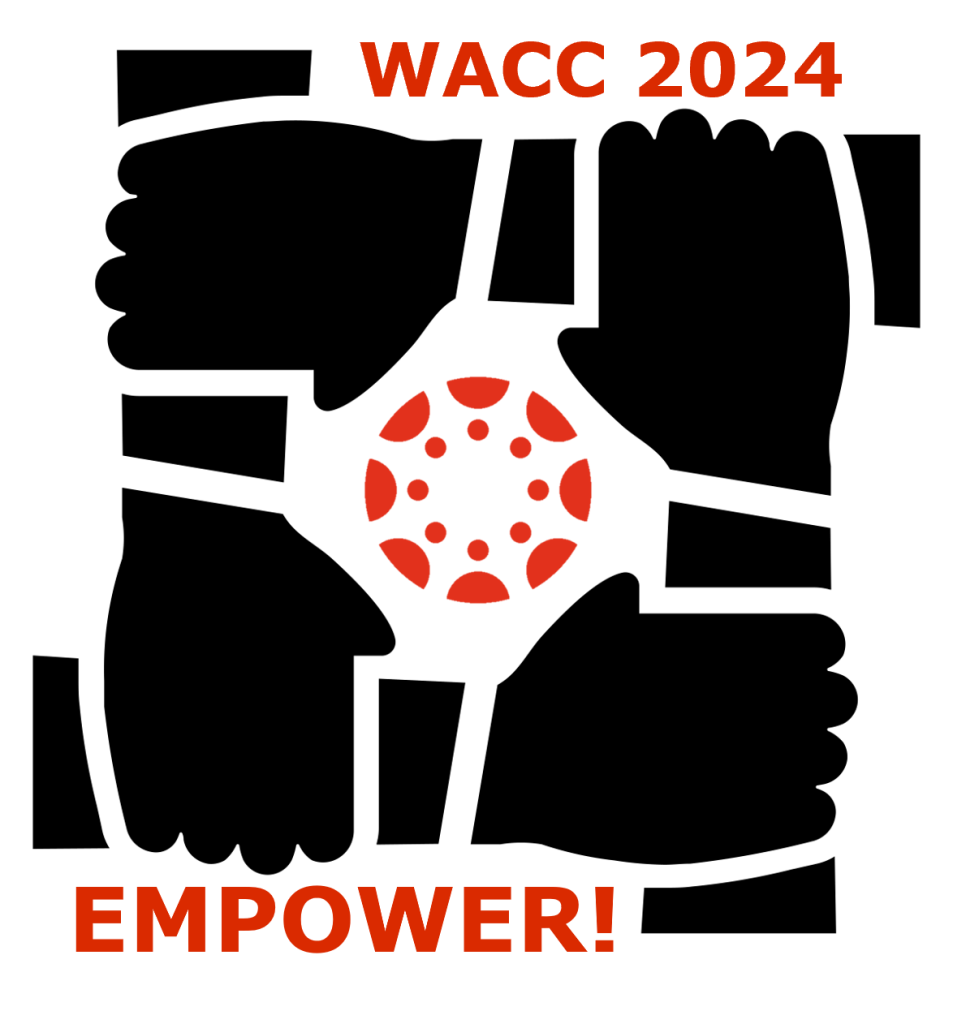 Four arms with hands clasping wrists arranged in a square with the words Empower! and WACC 2024