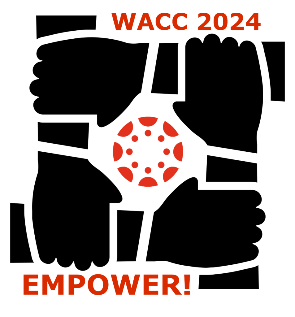 Four arms with hands clasping wrists arranged in a square with the words Empower! and WACC 2024